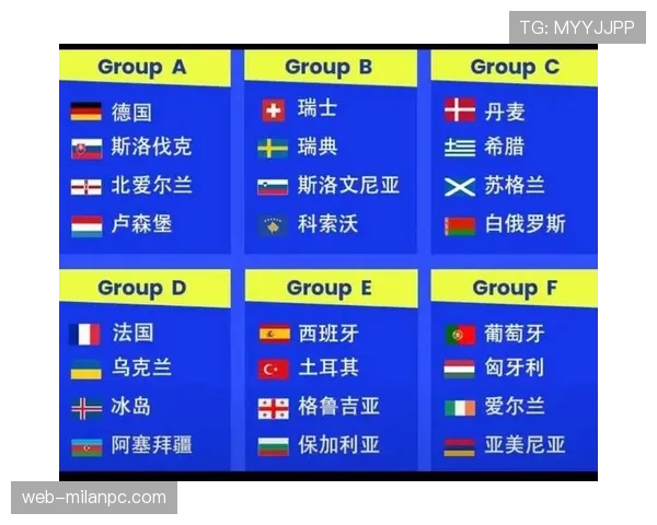 2026世界杯48队分12组规则详解:每组4队如何出线