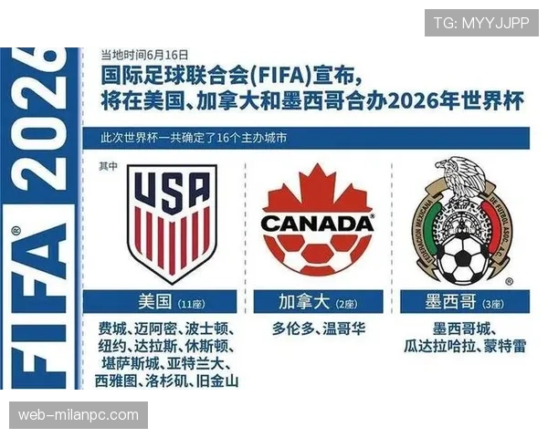 2026世界杯闭幕战举办地如何确定