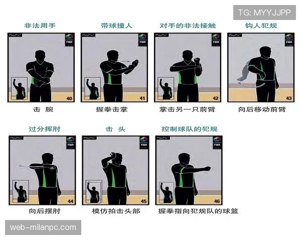 篮球规则:带球撞人犯规的完整定义与判罚解析 篮球规则:带球撞人犯规的完整定义与判罚解析
