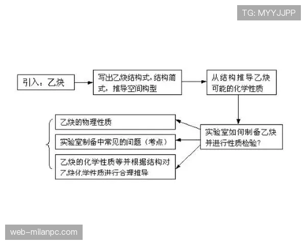 裁判判罚流程详解：从识别到执行的完整步骤